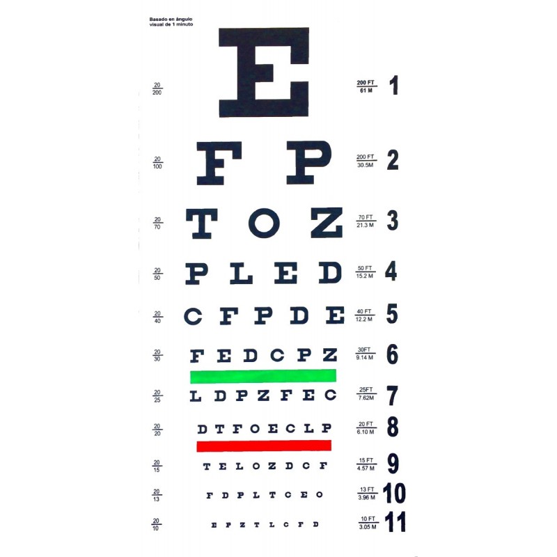 CARTILLA (OPTOTIPO)SEGUN TEST DE SNELLEN REF ADULTO